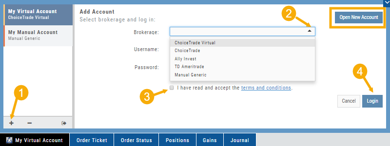 The Add Account screen (numbered): 1 the + icon, 2 the Brokerage dropdown (ChoiceTrade Virtual, ChoiceTrade, Ally Invest, TD Ameritrade, Manual Generic) with Open New Account, 3 the terms and conditions checkbox, 4 Login