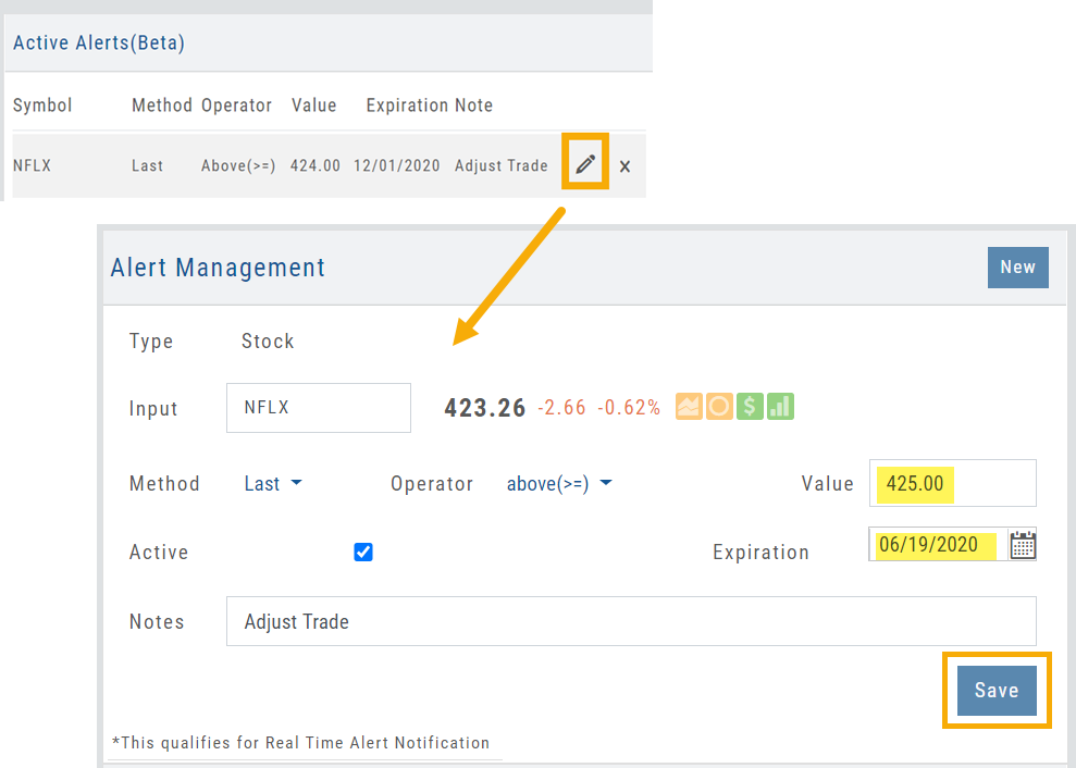 Editing an alert: the pencil icon on an Active Alerts row opens Alert Management with the Value and Expiration updated and the Save button highlighted