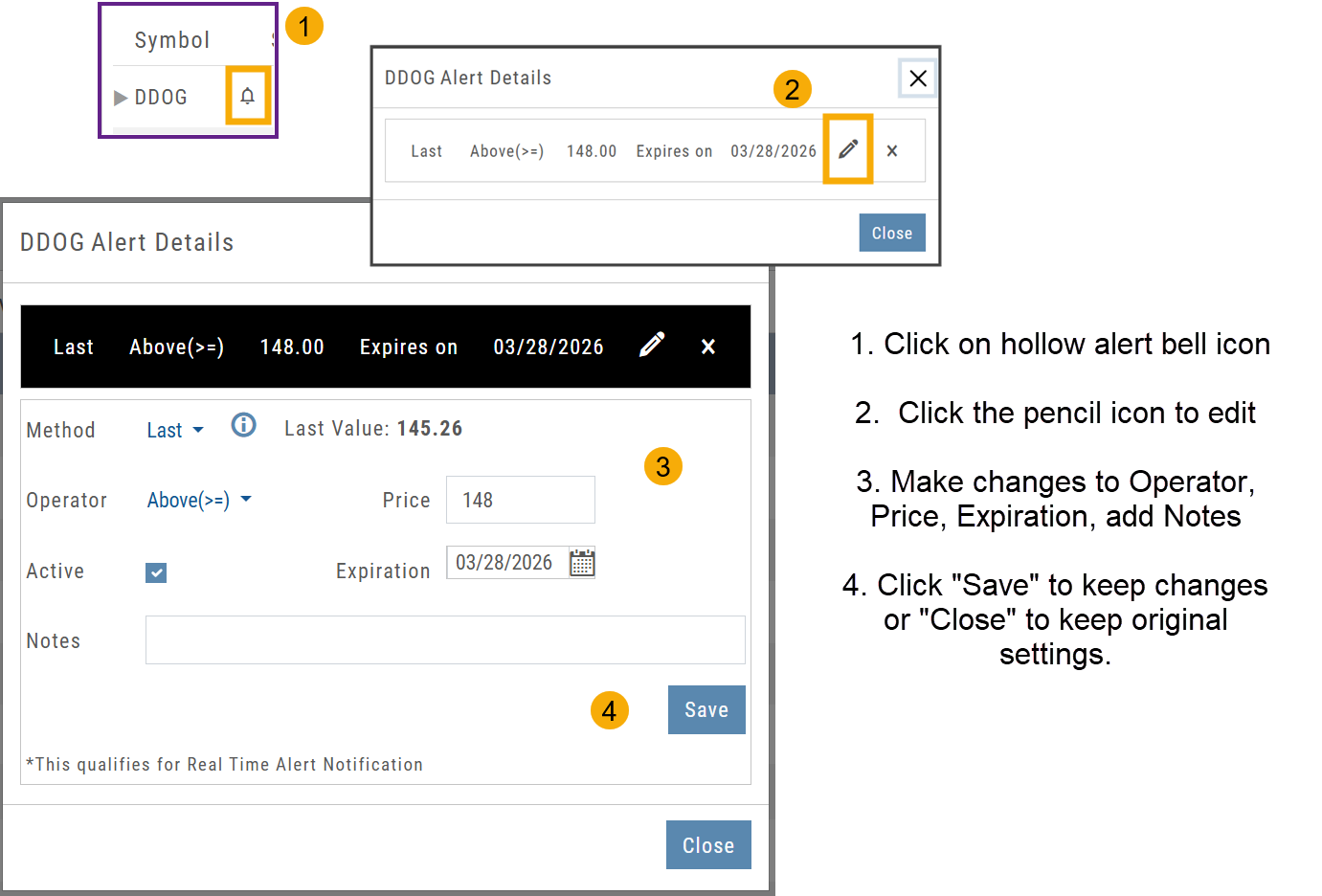 Editing an alert from the watchlist (numbered): 1 click the hollow alert bell by the symbol, 2 click the pencil icon on the DDOG Alert Details row, 3 change Operator, Price, Expiration, or Notes, 4 Save to keep changes or Close to keep the original — the footnote reads 'This qualifies for Real Time Alert Notification'