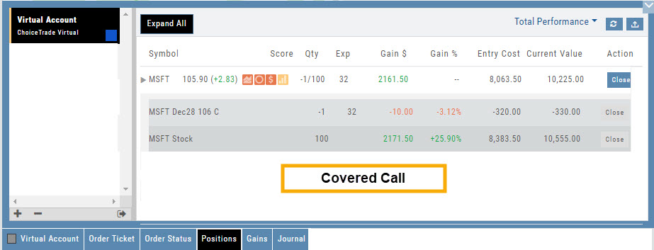Positions tab with the covered call shown as one combined MSFT position: short one Dec 28 106 Call against 100 shares of stock