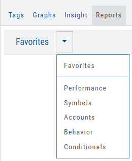 Reports drop-down listing Favorites, Performance, Symbols, Accounts, Behavior, and Conditionals