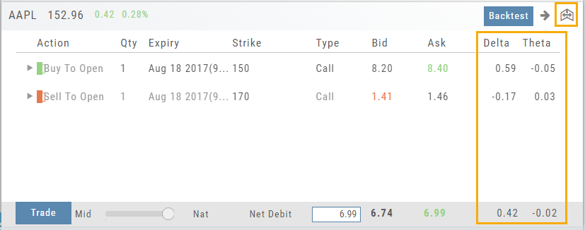 Two-leg AAPL call template with the Delta and Theta columns and the trade's Delta/Theta totals highlighted, and the expand icon marked in the upper right