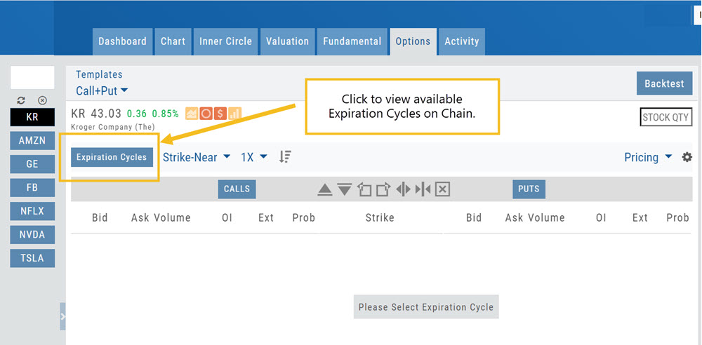 Options tab for KR with the Expiration Cycles button highlighted and the note to click it to view available expiration cycles; the chain reads Please Select Expiration Cycle