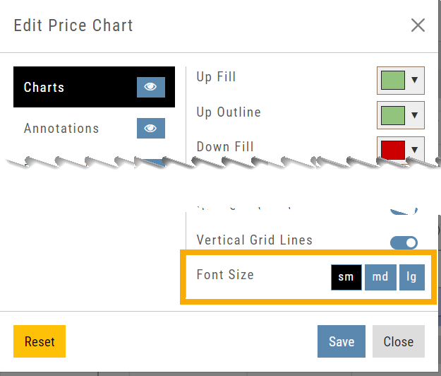The Edit Price Chart dialog: Charts and Annotations visibility, Up/Down fill and outline colors, Vertical Grid Lines toggle, and the new Font Size sm/md/lg buttons above Reset, Save, Close