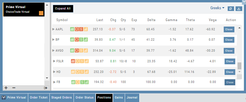 The Positions tab in the new Greeks view: Delta, Gamma, Theta, and Vega per position with Expand All and the view dropdown