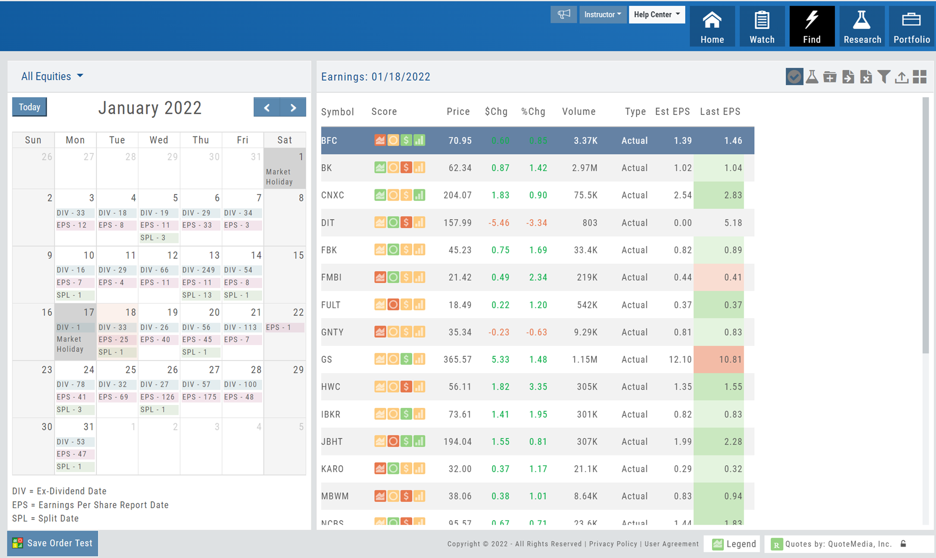 The Find > Calendar: a month grid with DIV, EPS, and SPL counts per day, the legend (DIV = ex-dividend, EPS = earnings report, SPL = split), and the Earnings list for a selected day showing Score icons, price, change, volume, type, and estimated vs last EPS