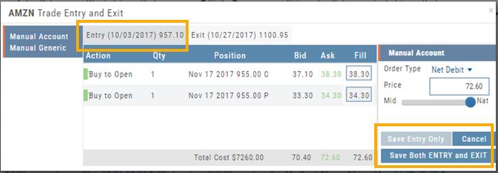 AMZN Trade Entry and Exit dialog on the Entry side (10/03/2017 at 957.10): two Buy-to-Open option legs with fill prices, order type Net Debit, and highlighted Save Entry Only and Save Both Entry and Exit buttons