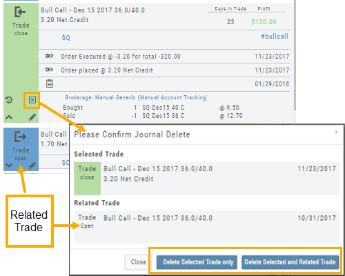 Expanded closed trade with the X (delete) icon marked, and the Please Confirm Journal Delete window listing the Selected Trade and its Related Trade with “Delete Selected Trade only” and “Delete Selected and Related Trade” buttons