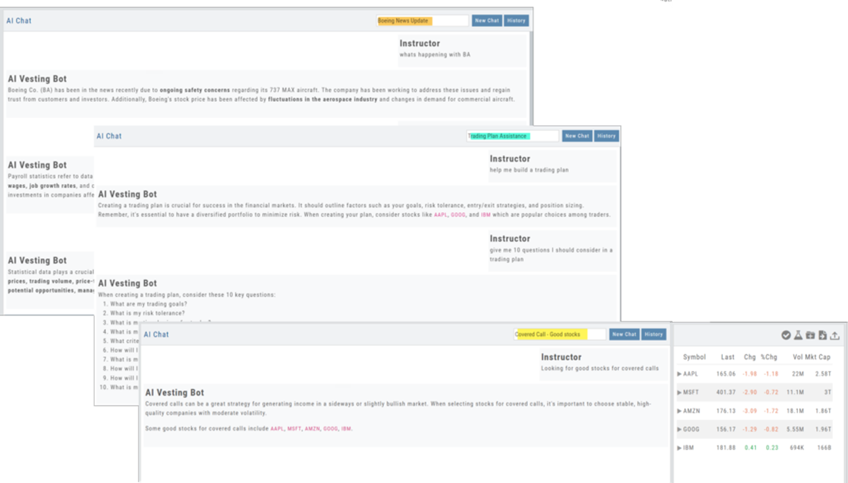 Three named AI Chat conversations: a news question about a symbol, trading-plan help with ten questions to consider, and covered-call stock ideas — the discussed symbols appear in the watch list panel for further research