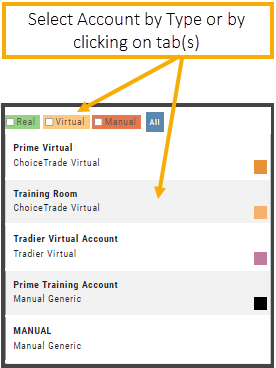 Journal account selector: filter accounts by Real, Virtual, Manual, or All, or click individual account tabs