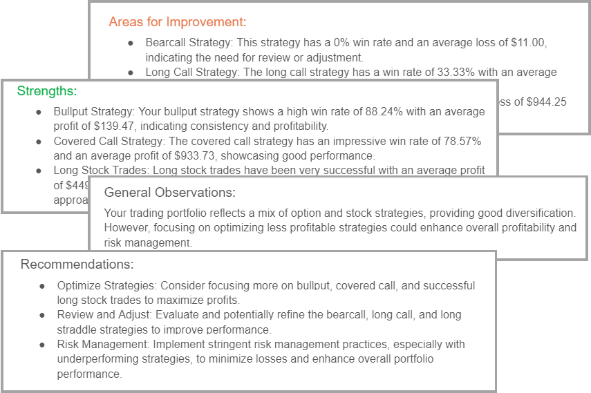 AI Journal Analysis report cards: Strengths, Areas for Improvement, General Observations, and Recommendations, each summarizing strategy performance in plain language
