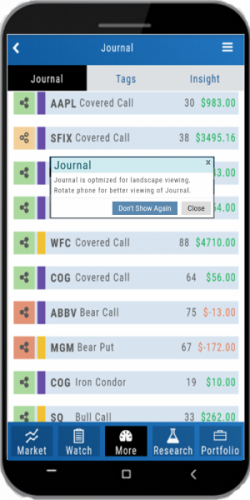 The mobile Journal in portrait with the notice that the Journal is optimized for landscape viewing — covered calls and other trades listed with days and profit/loss