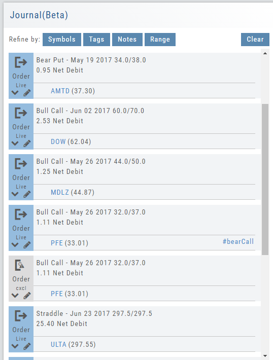 Journal list with the Refine-by bar (Symbols, Tags, Notes, Range) and live, canceled, and open order entries for AMTD, DOW, MDLZ, PFE, and ULTA, one tagged #bearCall
