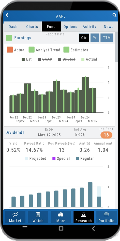 The mobile Fundamentals tab for AAPL: Earnings actual/analyst-trend/estimates bars by quarter with Qtr/Yr/TTM toggles, and the Dividends section with yield, payout ratio, and payout history bars