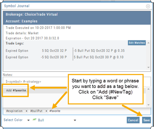 Symbol Journal entry for an expired ChoiceTrade Virtual trade with the Notes area open: a new tag being typed shows an 