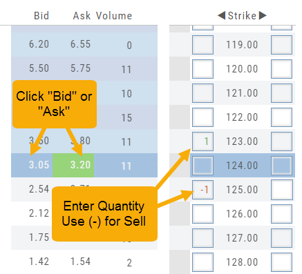 Option chain annotated: click 