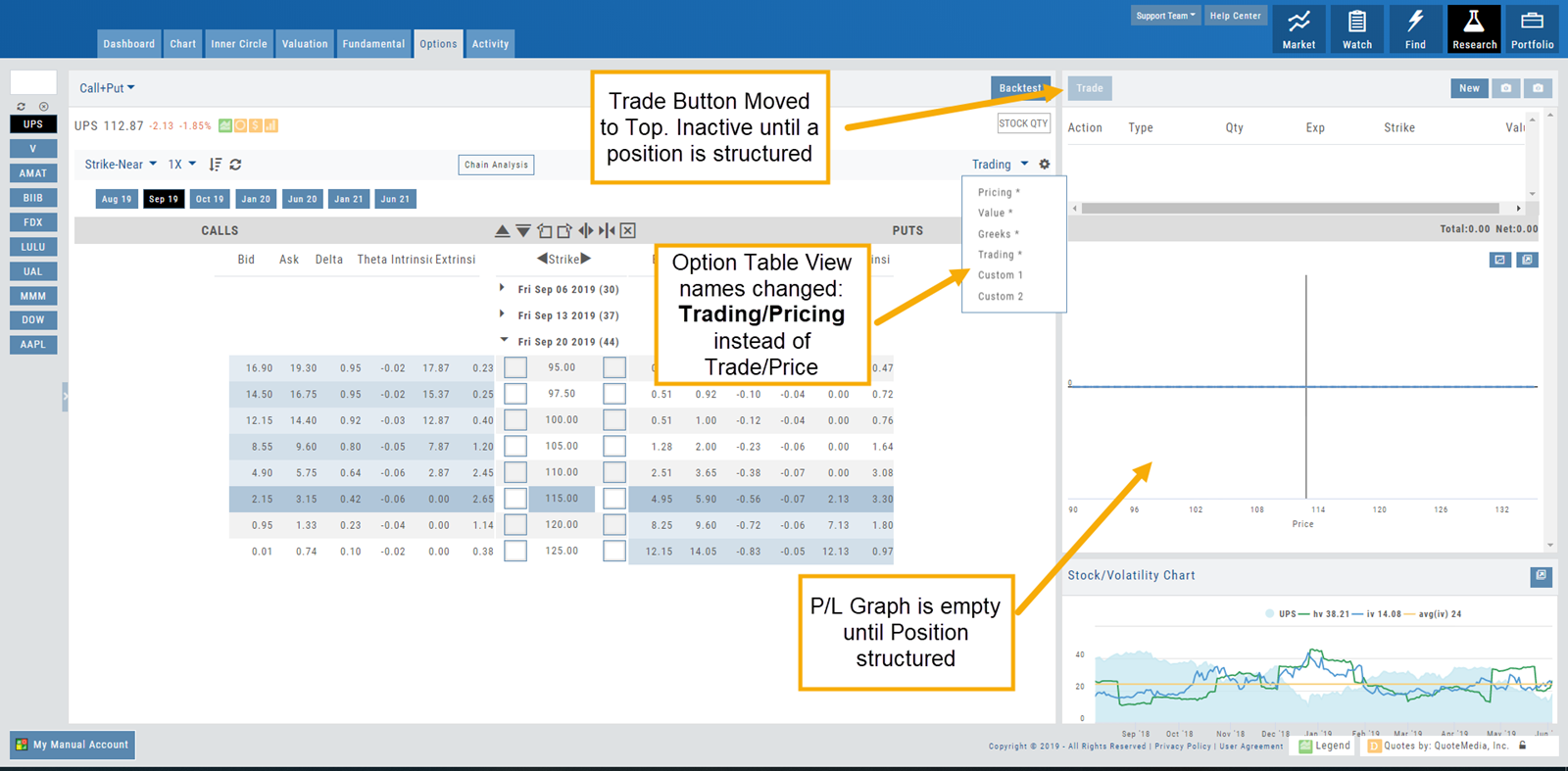 The Options tab annotated: the Trade button moved to the top (inactive until a position is structured), the view dropdown renamed Trading/Pricing with Value, Greeks, and Custom views, and the P/L graph empty until a position is structured