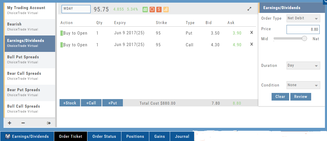 An options Order Ticket for a straddle: two Buy to Open legs (95 Put and 95 Call), +Stock/+Call/+Put buttons, Total Cost, and the order panel with Order Type Net Debit, Price with the Mid-Nat slider, Duration, Condition, and Clear/Review buttons