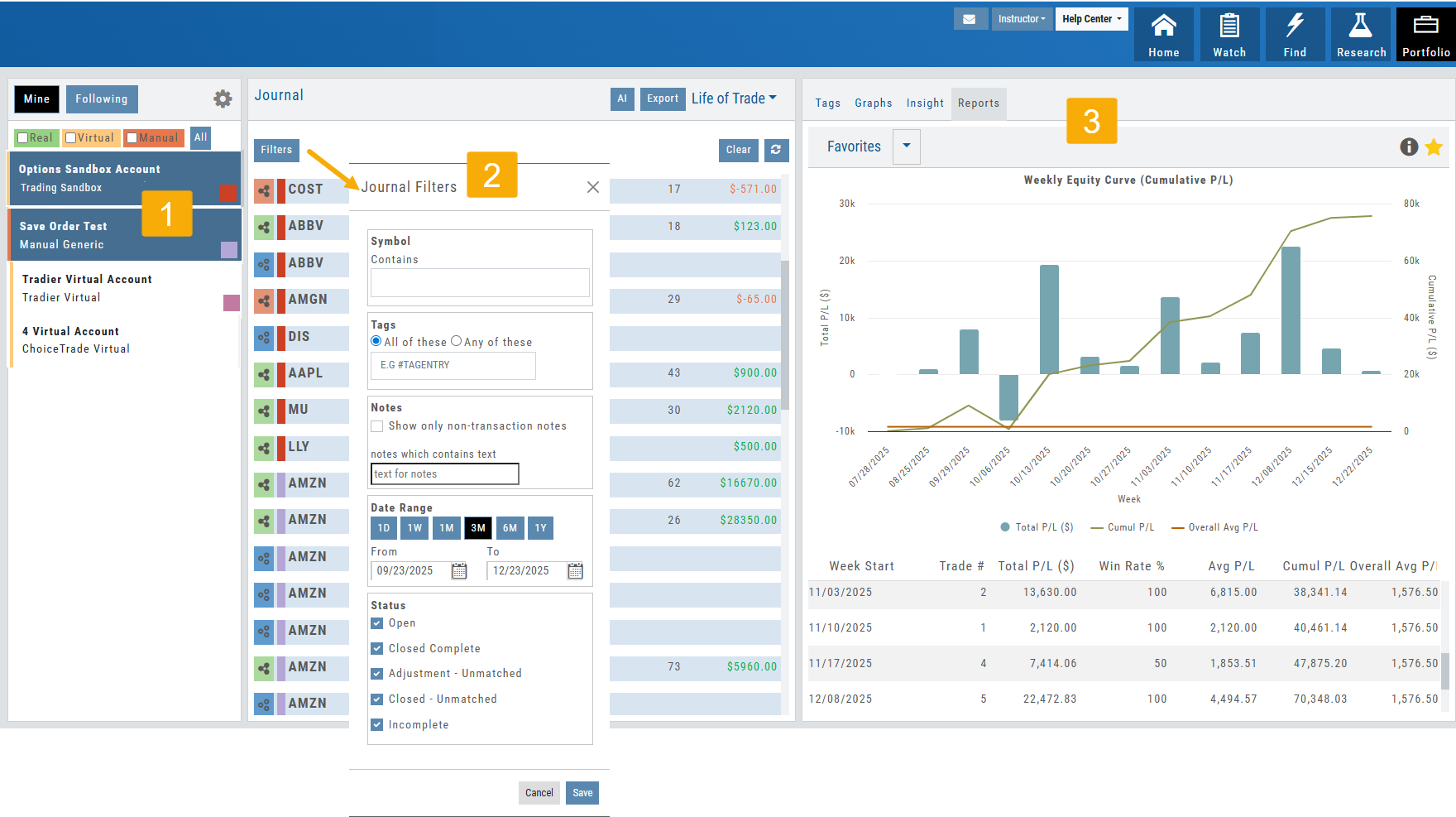 Portfolio view with numbered callouts: (1) account list on the left, (2) Journal Filters panel with date range and status, (3) Reports panel on the right