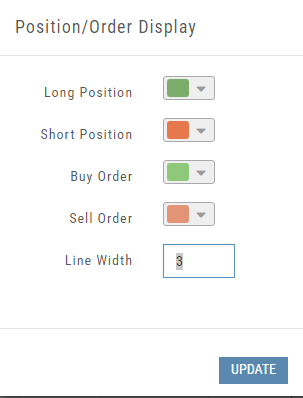 Position/Order Display settings: color pickers for Long Position, Short Position, Buy Order, and Sell Order, a Line Width field, and the Update button