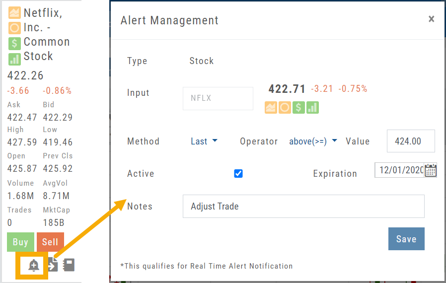 The Alert Management dialog opened from a quote panel: Type Stock, Input symbol, Method Last, Operator above(><button
			class=