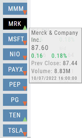 Watchlist symbols with green and red price-action arrows; hovering a symbol shows a quote tooltip with last price, change, previous close, and volume
