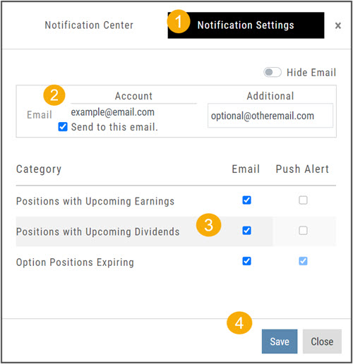 Notification Settings dialog with numbered steps: (1) Notification Settings tab, (2) email address fields, (3) notification categories with Email and Push Alert checkboxes, (4) Save