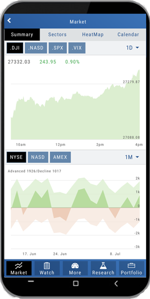 The mobile Market page: Summary tab with the .DJI index graph and the NYSE advance/decline panel