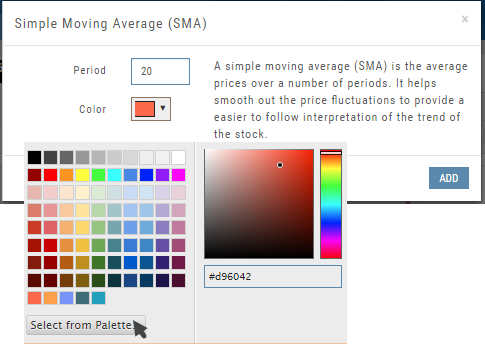 Simple Moving Average dialog: Period 20, Color picker with palette open, the SMA definition, and the ADD button