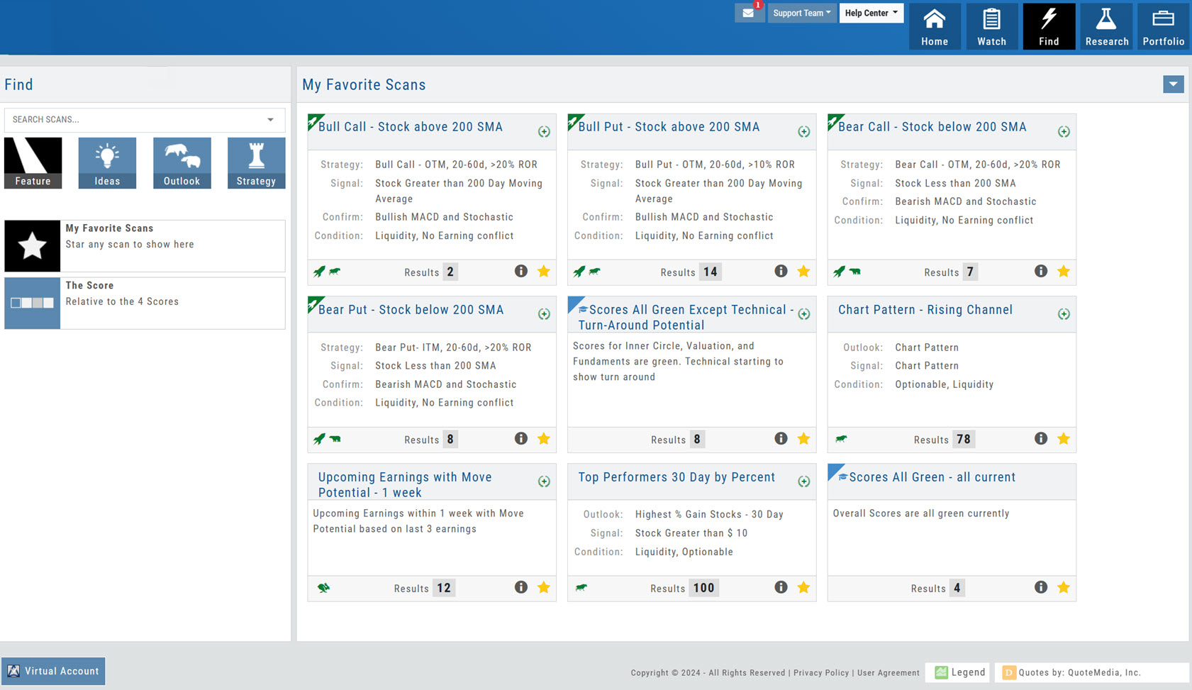 The Find > Scans page on My Favorite Scans: scan cards for Bull Call, Bull Put, Bear Call, Bear Put, Scores All Green, Chart Pattern - Rising Channel, Upcoming Earnings with Move Potential, and Top Performers, each with Strategy/Signal/Confirm/Condition lines, a results count, info icon, and favorite star