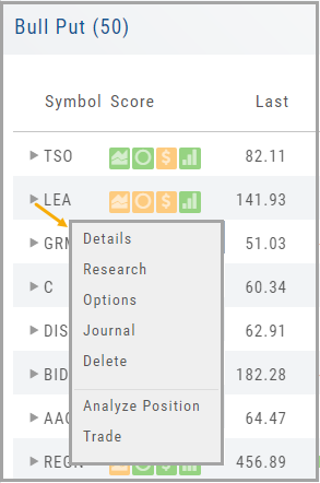 Bull Put scan list with the Action-icon menu open: Details, Research, Options, Journal, Delete, plus the scan-specific Analyze Position and Trade choices