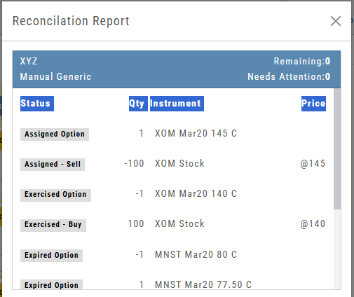 Reconciliation Report dialog listing Status, Qty, Instrument, and Price for each reconciled position (Assigned, Exercised, Expired)