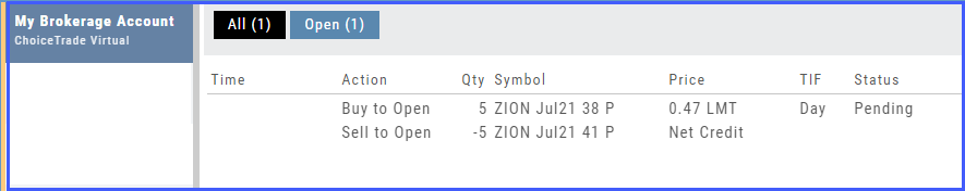 Order Status showing the scan-built position: Buy to Open 5 ZION Jul21 38 P / Sell to Open -5 ZION Jul21 41 P at 0.47 LMT net credit, pending