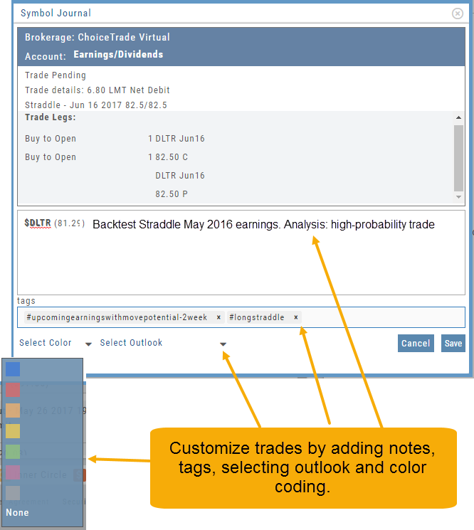 Symbol Journal entry for a DLTR straddle: trade legs listed, a note reading “Backtest Straddle May 2016 earnings. Analysis: high-probability trade”, tags #upcomingearningswithmovepotential-2week and #longstraddle, and the Select Color palette and Select Outlook menus open