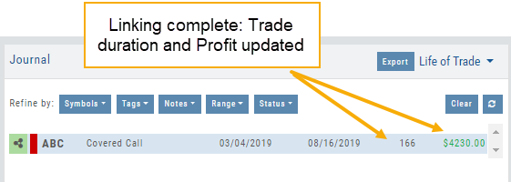 Single linked Covered Call row annotated: linking complete — trade duration and Profit updated