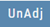 The UnAdj button on the chart toolbar