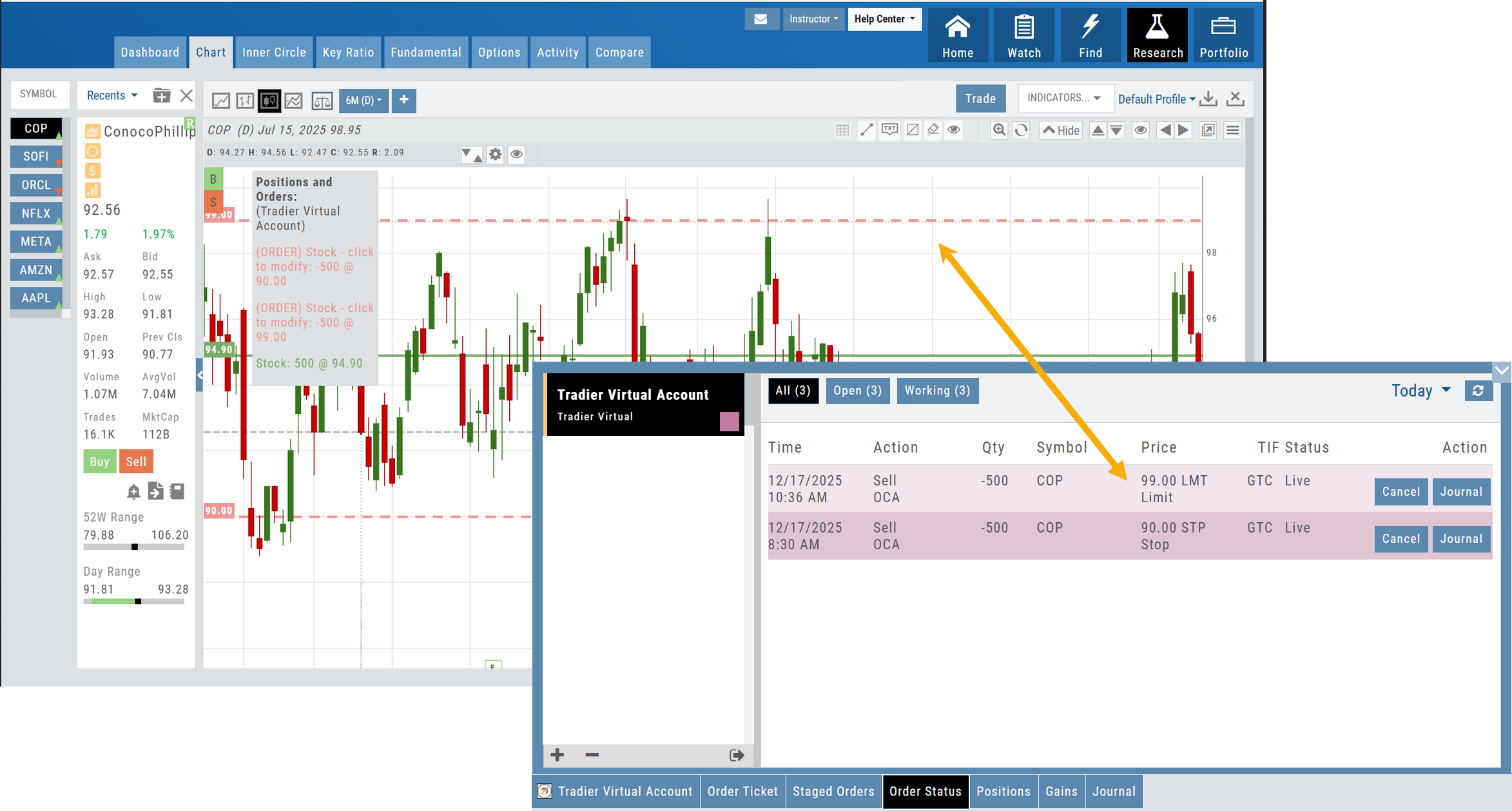 COP chart with the Limit order now a dashed line at 99.00, and the Order Status tab showing the modified 99.00 LMT order timestamped later than the original 90.00 STP order