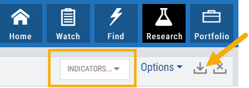 The INDICATORS dropdown and Options menu above the chart with the save and remove icons highlighted