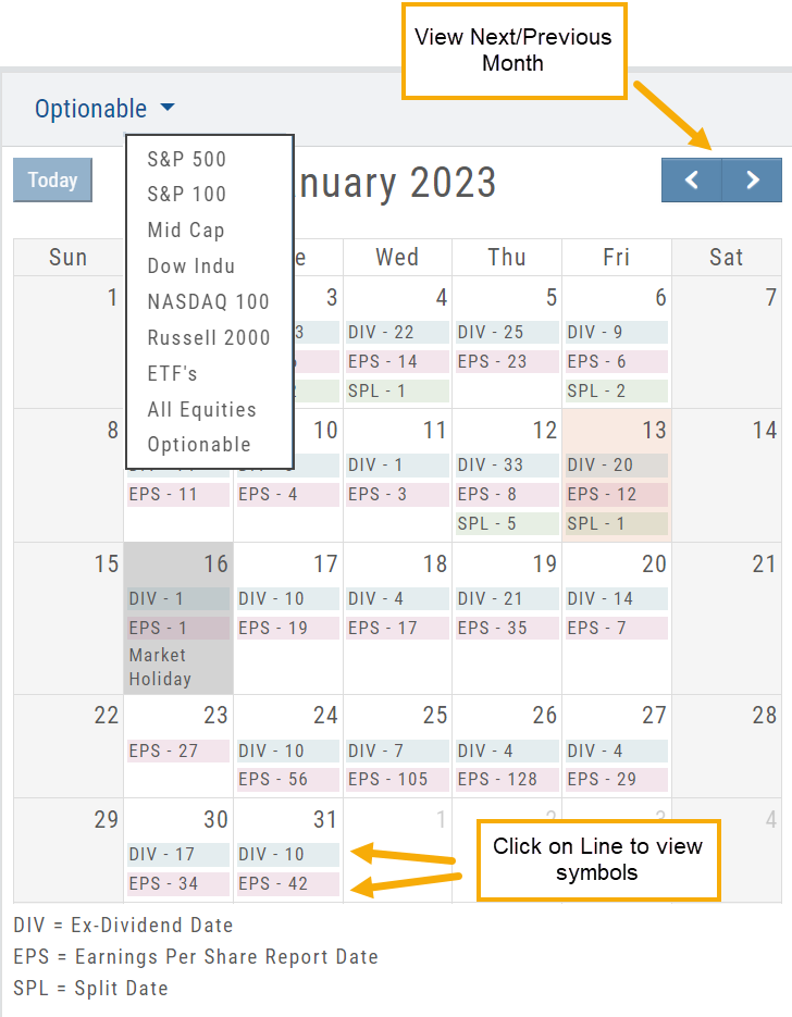 The Find Calendar on January 2023 with the index dropdown open (S&P 500, S&P 100, Mid Cap, Dow Indu, NASDAQ 100, Russell 2000, ETF's, All Equities, Optionable); each day lists DIV, EPS, and SPL counts, with arrows to view next or previous month