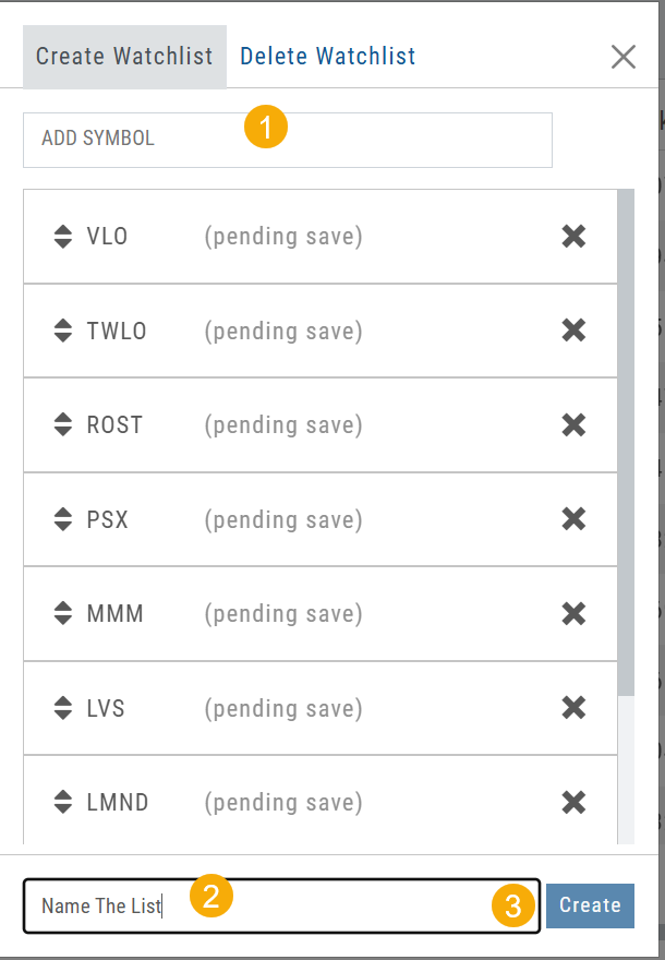 Create Watchlist dialog with numbered callouts: 1 the Add Symbol box, symbols listed as pending save, 2 the Name The List field, and 3 the Create button