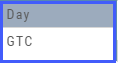 The Duration drop-down: Day and GTC