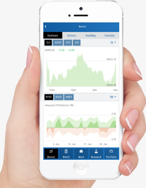 A hand holding a phone showing the mobile Market page: index summary graph and the NYSE/NASD/AMEX advance-decline panel