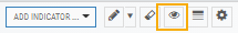 The chart toolbar with the eye (show/hide trendlines) icon highlighted next to Add Indicator, draw, and settings tools
