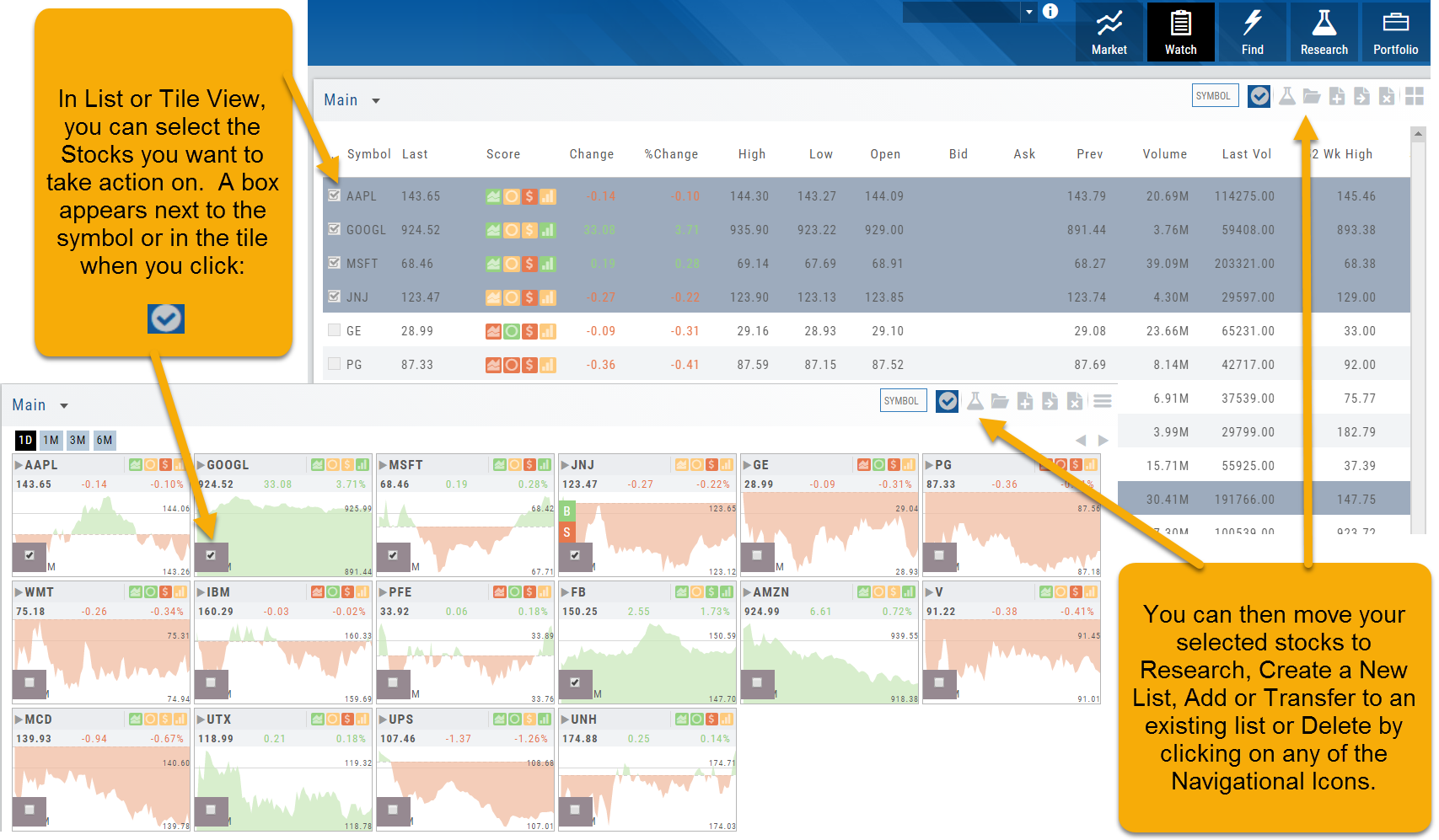 List View and Tile View shown together with multi-select: checked boxes beside AAPL, GOOGL, MSFT, and JNJ symbols in List View, check boxes on each tile in Tile View, and the navigational icons for moving selections highlighted