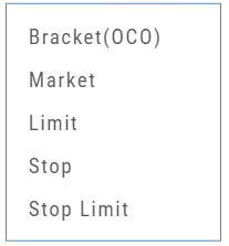 The exit condition drop-down: Bracket(OCO), Market, Limit, Stop, Stop Limit