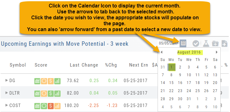 Scan results with the calendar open on August 2016: click the calendar icon, arrow back to the month, and pick the date to load that day's stocks; the searched date shows in the header