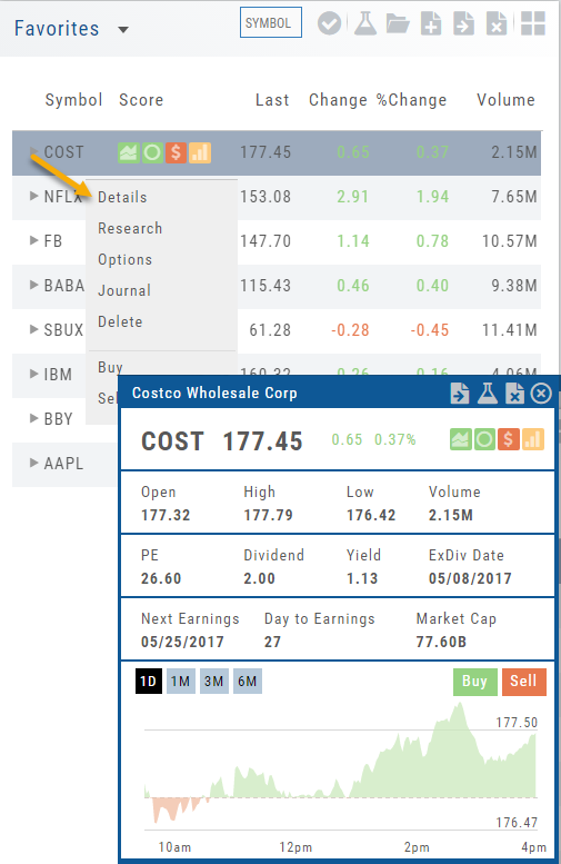 Favorites list with the Action-icon menu open (Details, Research, Options, Journal, Delete, Buy, Sell) and the Costco quote-detail popup showing price, Open/High/Low/Volume, PE, Dividend, Yield, ExDiv Date, Next Earnings, Day to Earnings, Market Cap, a 1-Day chart with 1M/3M/6M options, and Buy/Sell buttons