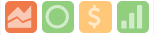 The four Score icons: technical chart, Inner Circle circle, Valuation dollar sign, and Fundamental bars