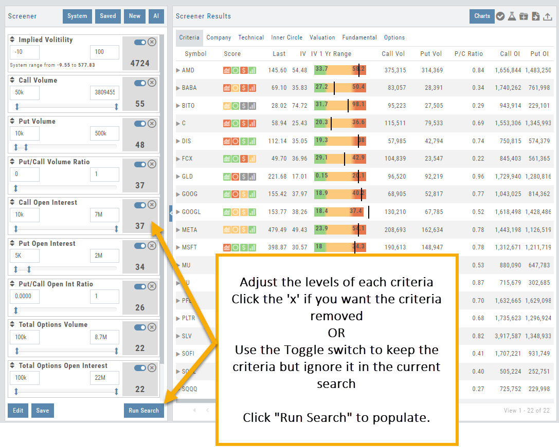 An AI-built screener applied: each criterion has range boxes, a slider, an on/off toggle, and an x to remove it; Run Search populates the results table with Score icons, IV, option volume, and open-interest columns