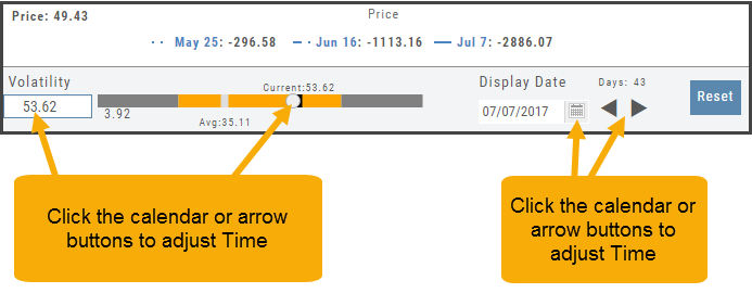 The expanded graph's bottom bar: Volatility entry box and slider showing current and average values, and the Display Date picker with calendar and arrow buttons